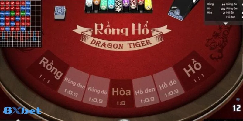 Game Rồng Hổ 8Xbet: Mẹo Chơi Khôn Ngoan Thắng Nhà Cái 2 Game rồng hổ 8Xbet là trò chơi đỉnh cao thu hút hàng nghìn bet thủ tham gia chơi mỗi ngày.