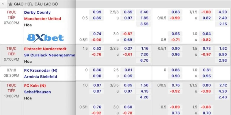 Thể Thao 8Xbet - Kho Kèo Cá Độ Liên Tục Cập Nhật Trong Ngày 4 Kinh nghiệm cá độ sẽ giúp tân thủ tự tin hơn khi chơi tại thể thao 8Xbet.